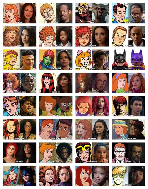 redhead characters|list of redhead characters replaced.